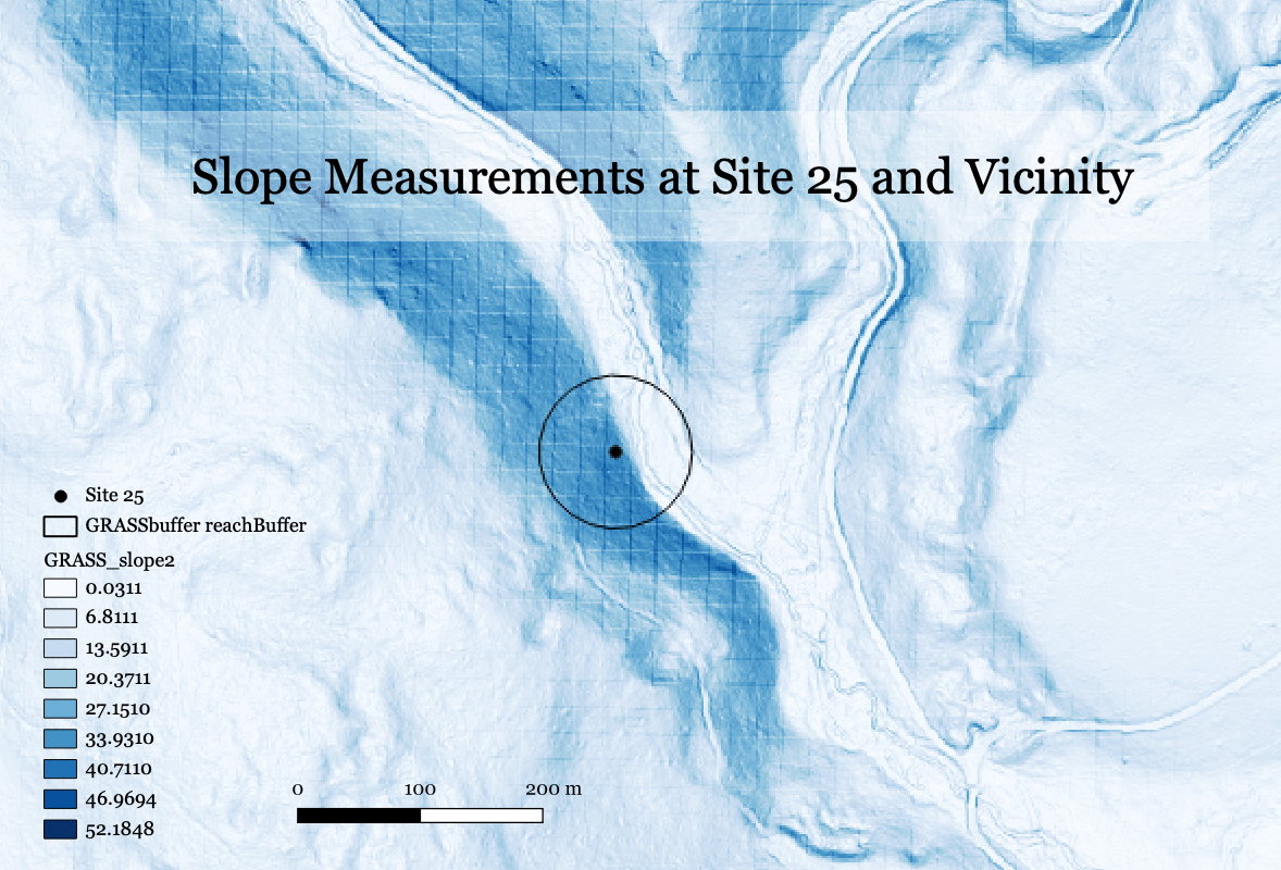 John Day Watershed Study Site 25 Slope